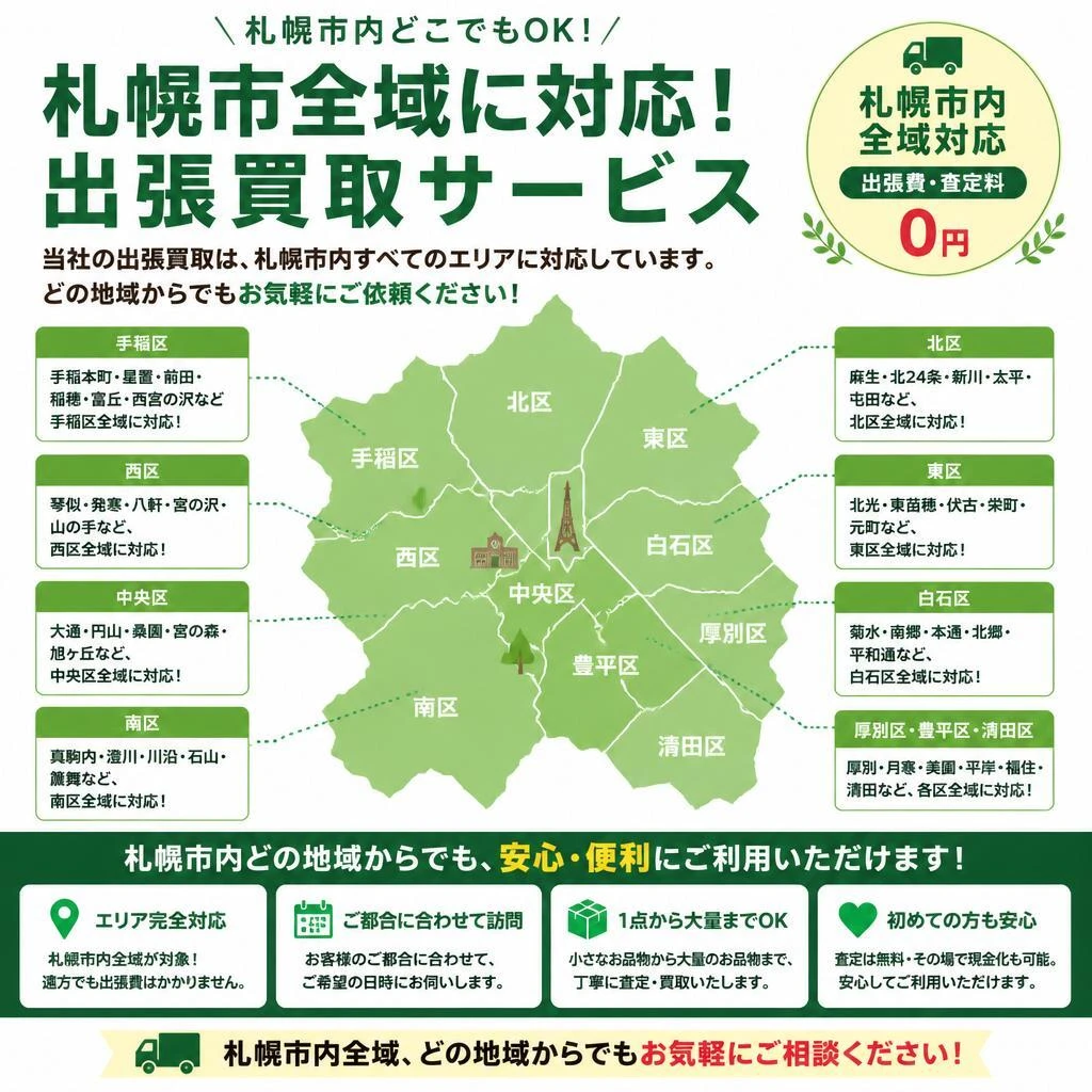 2. 札幌市の対応エリア