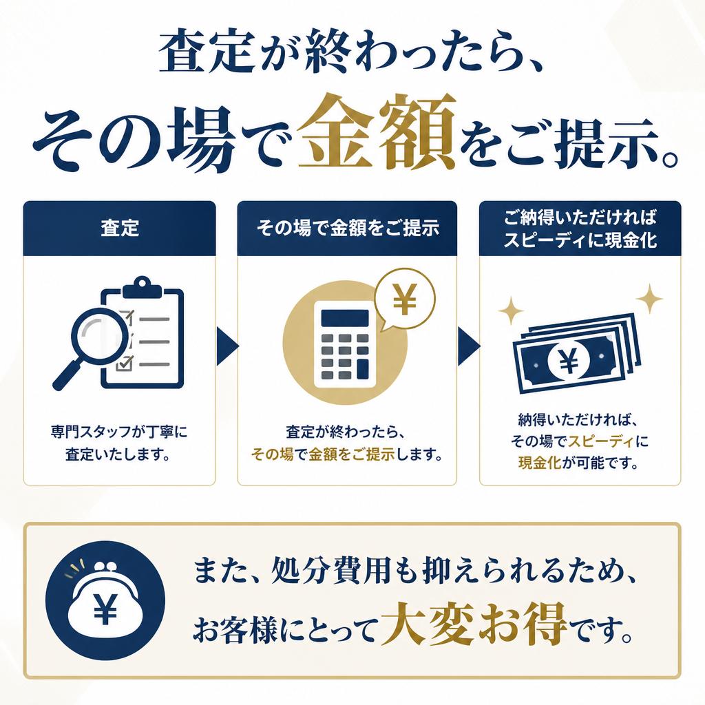 すぐに現金化！スピーディなサービス