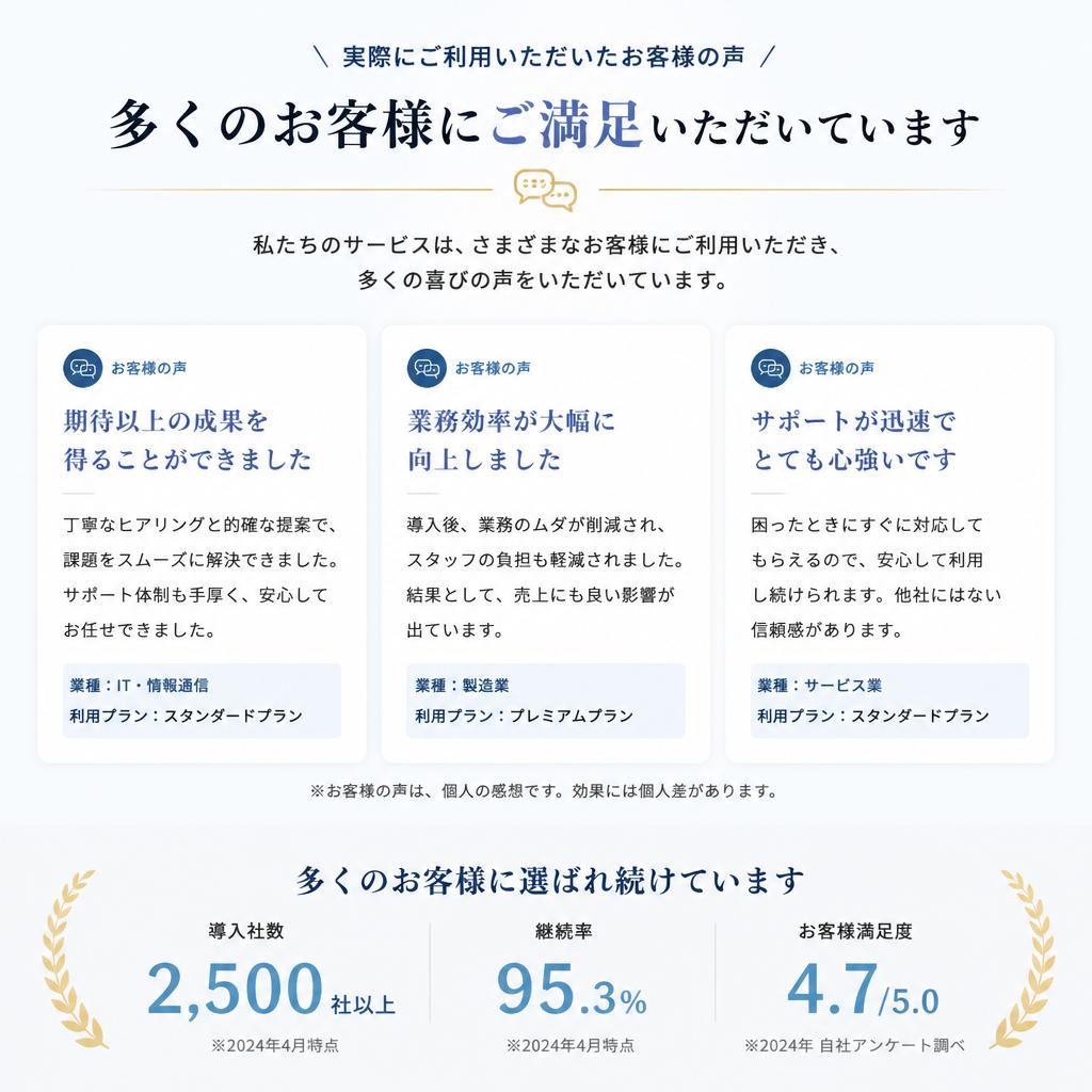 お客様の声：選ばれる理由