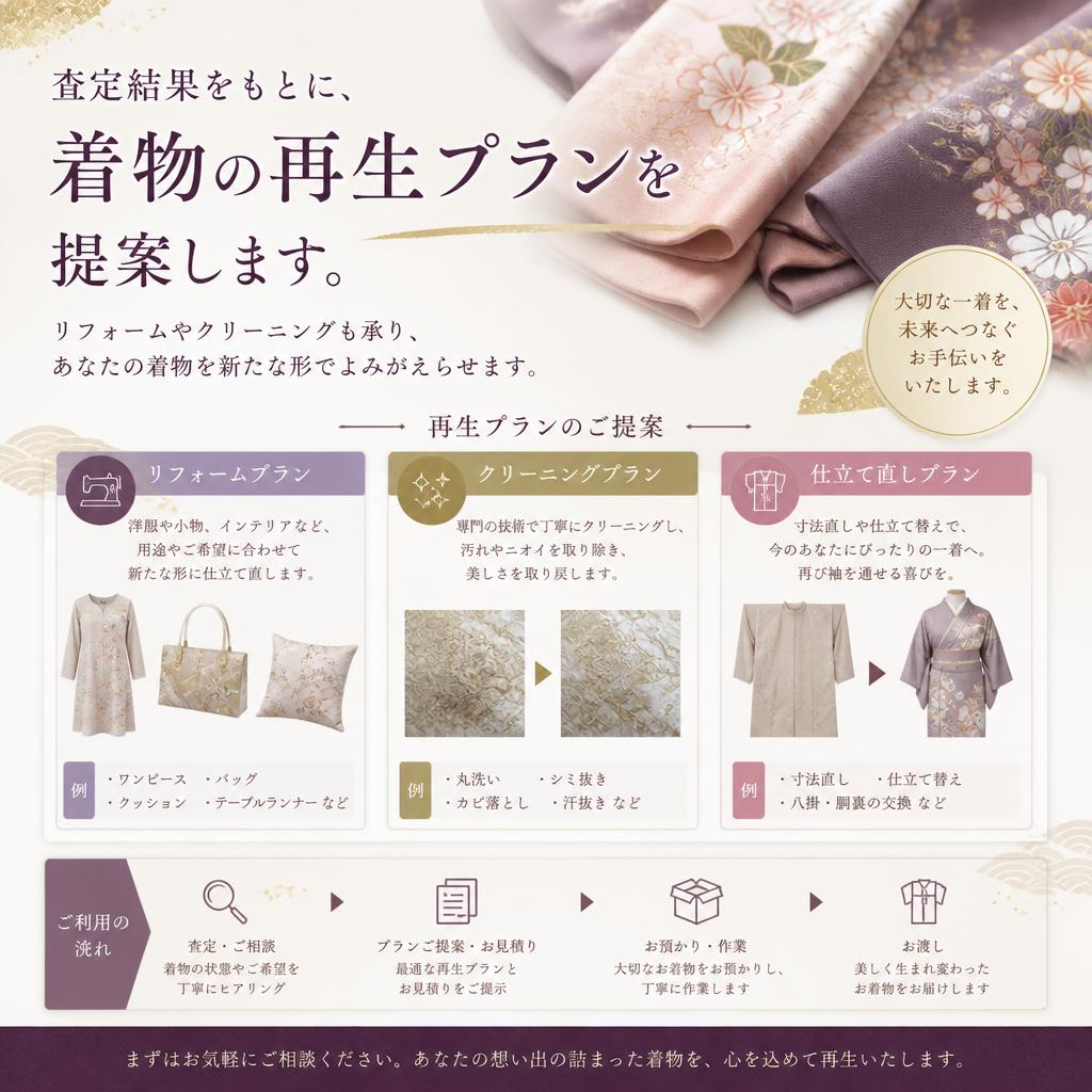 再生プランのご提案