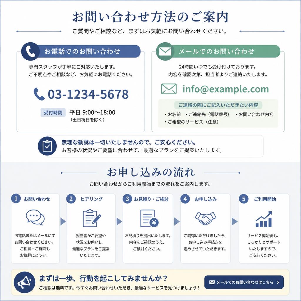 お問い合わせとご相談