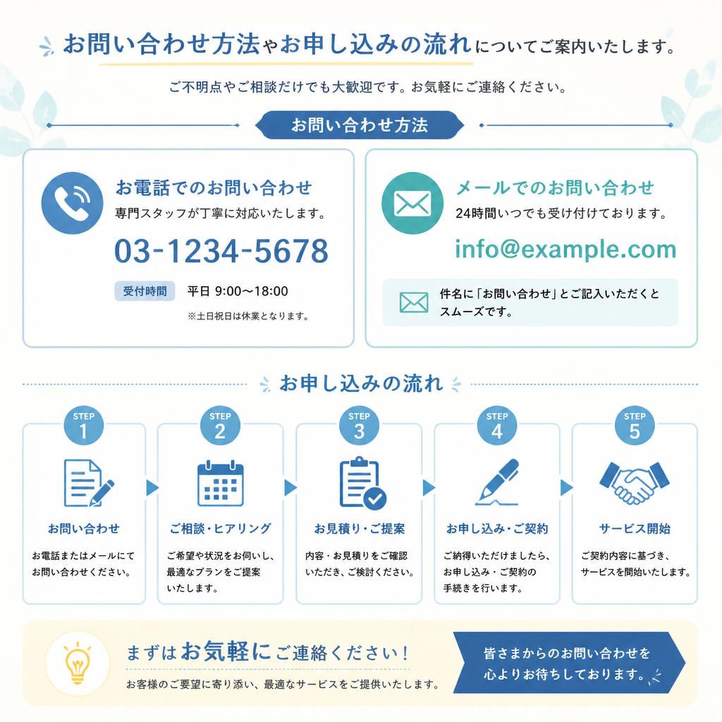 お問い合わせとご相談